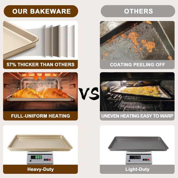 Wildone Baking Sheets Nonstick Carbon Steel Cookie Pans-3