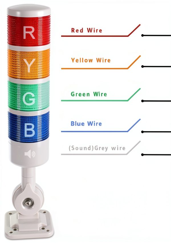 LUBAN LED Warning Light 4‑Layer with Buzzer Multi‑Color DC 12‑24V-5
